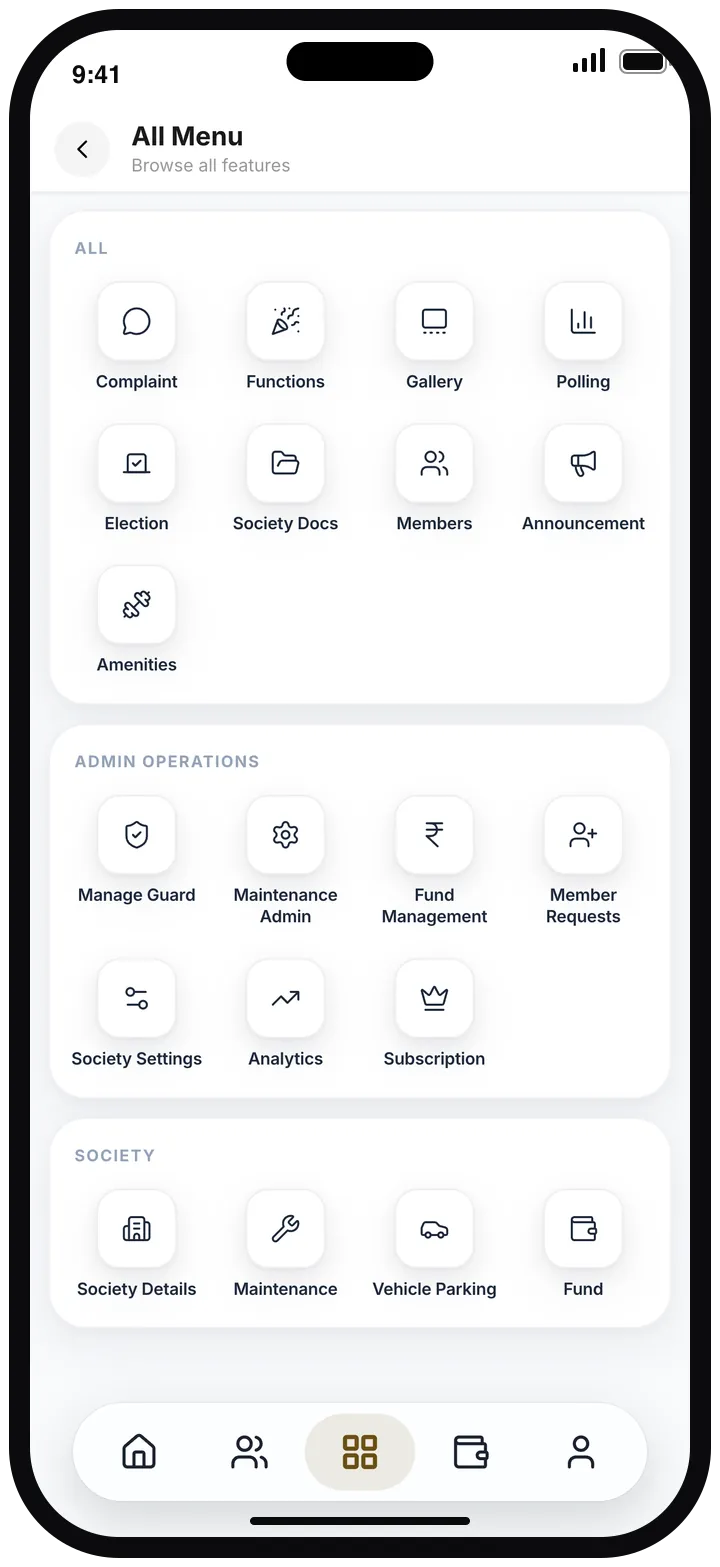 MyCasa All Menu: modules such as Complaint, Polling, Election, Gallery and Amenities, plus admin operations like Manage Guard, Fund Management and Analytics